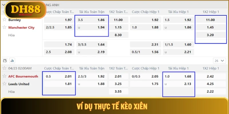 Hiểu lý thuyết kèo xiên để chủ động tính toán xuống tiền