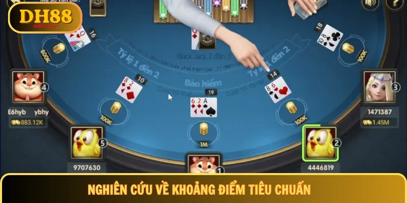 Nghiên cứu về khoảng điểm tiêu chuẩn