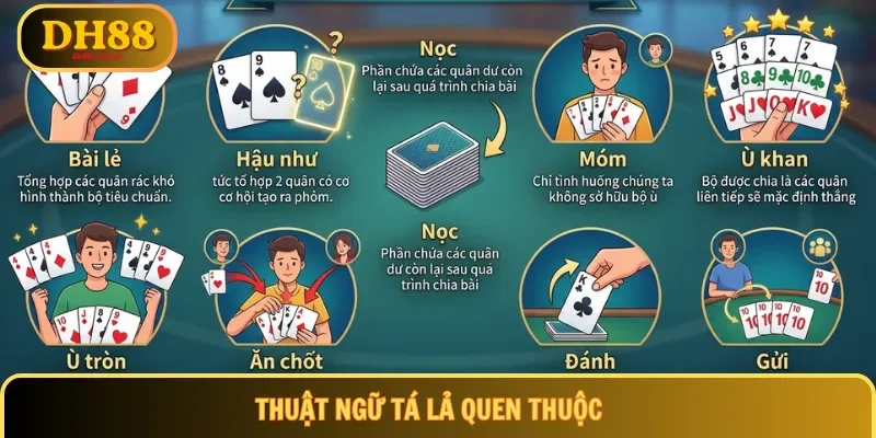 Thuật ngữ tá lả quen thuộc